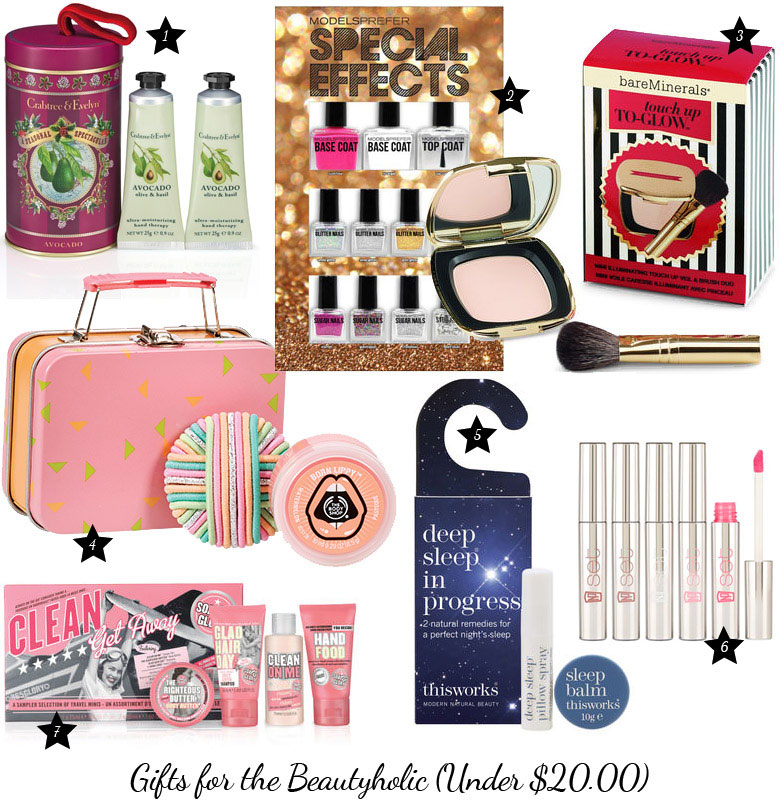 Christmas Gift Guide 2014: For The Beautyholic - Beautyholics Anonymous